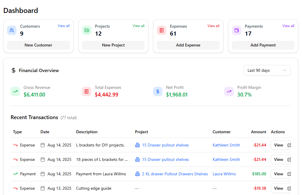 Supahandi Dashboard — Financial Overview